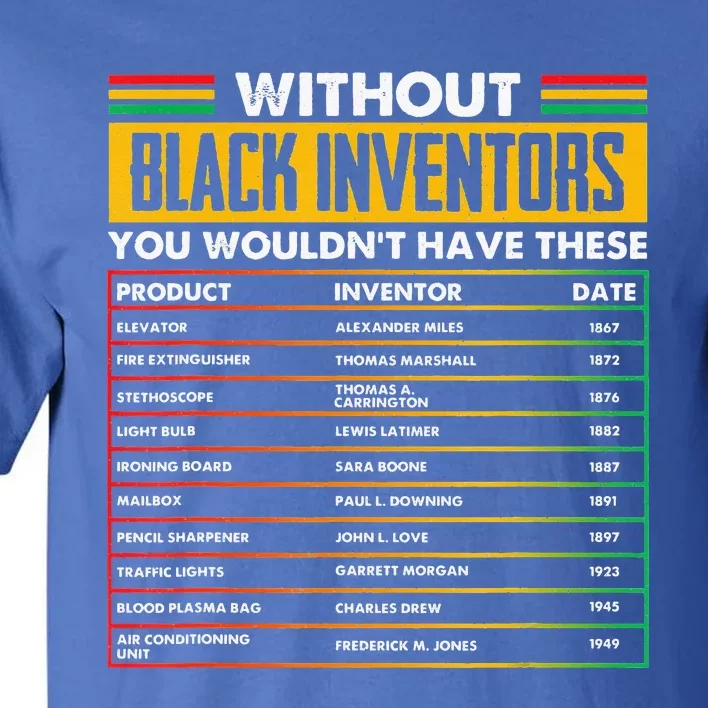 History Of Forgotten Black Inventors BHM Tall T-Shirt