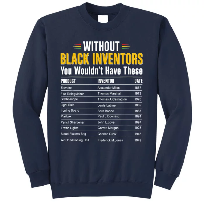 History Of Forgotten Black Inventors Black History Month Sweatshirt