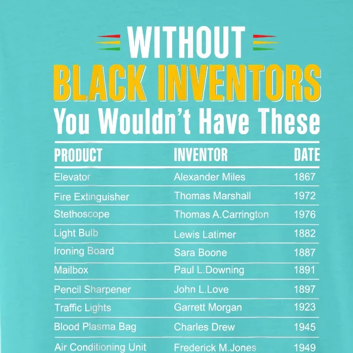 History Of Forgotten Black Inventors Black History Month ChromaSoft Performance T-Shirt