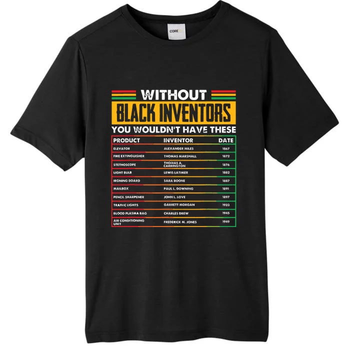 History Of Forgotten Black Inventors Black History Month ChromaSoft Performance T-Shirt