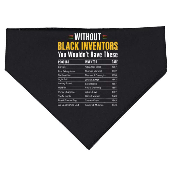 History Of Forgotten Black Inventors Black History Month USA-Made Doggie Bandana