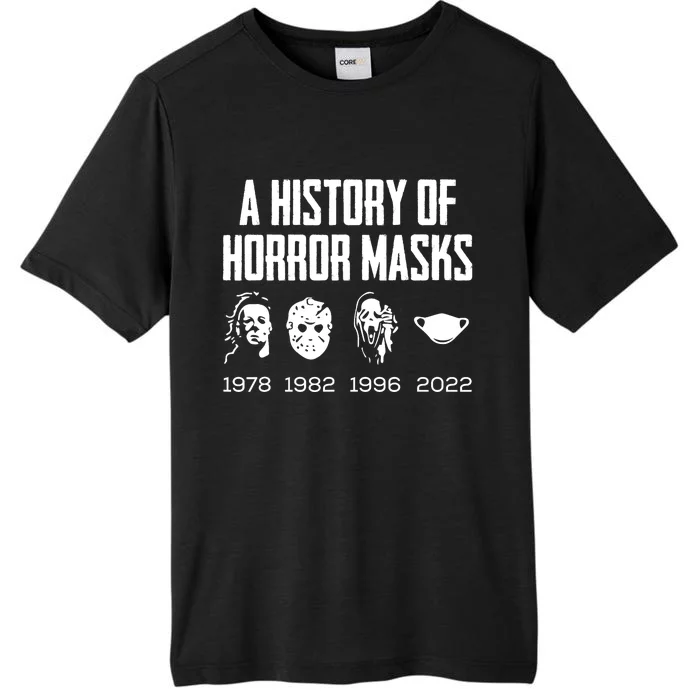 History Of Horror Masks Lazy Halloween Costume Face Mask ChromaSoft Performance T-Shirt