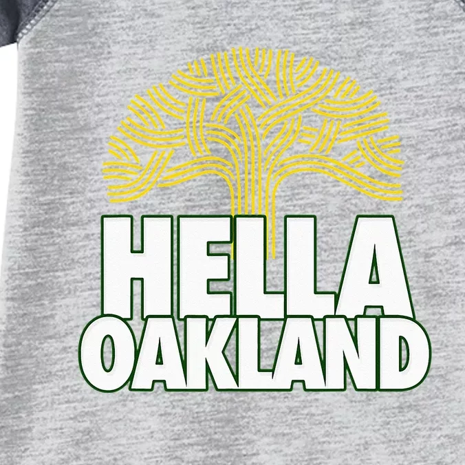 Hella Oakland Hella Bay The Bay Infant Baby Jersey Bodysuit