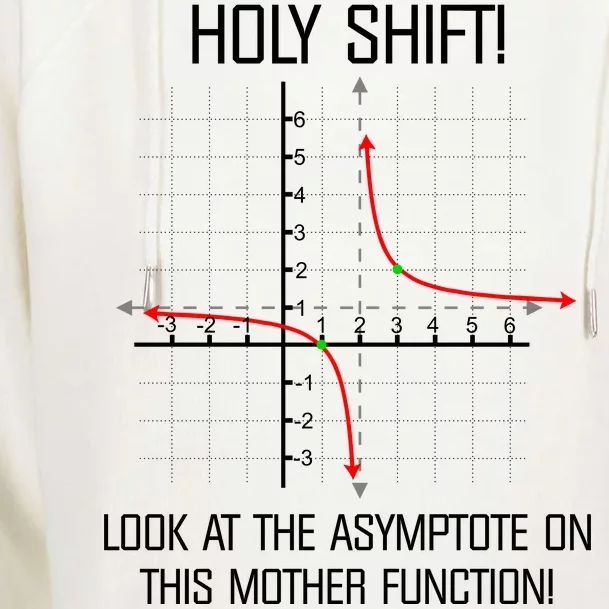 Holy Shift Asymptote Curve Womens Funnel Neck Pullover Hood