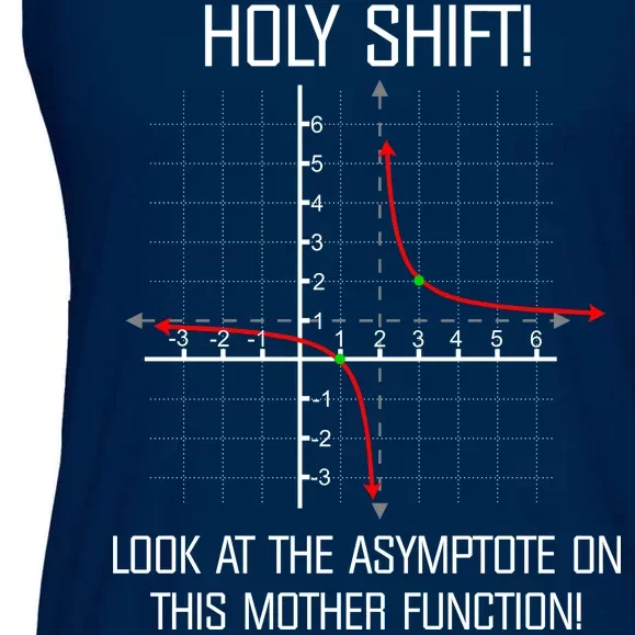 Holy Shift Asymptote Curve Ladies Essential Flowy Tank