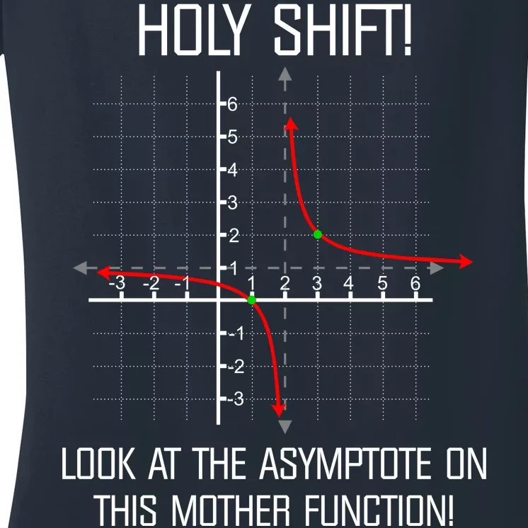 Holy Shift Asymptote Curve Women's V-Neck T-Shirt