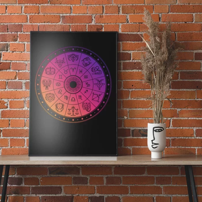 Horiscope Zodiac Wheel Poster