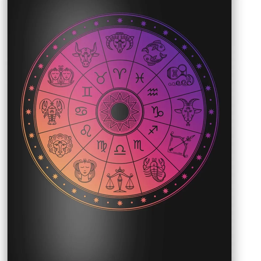 Horiscope Zodiac Wheel Poster