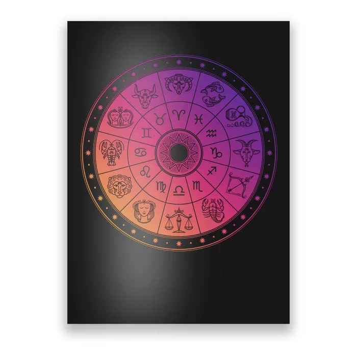 Horiscope Zodiac Wheel Poster