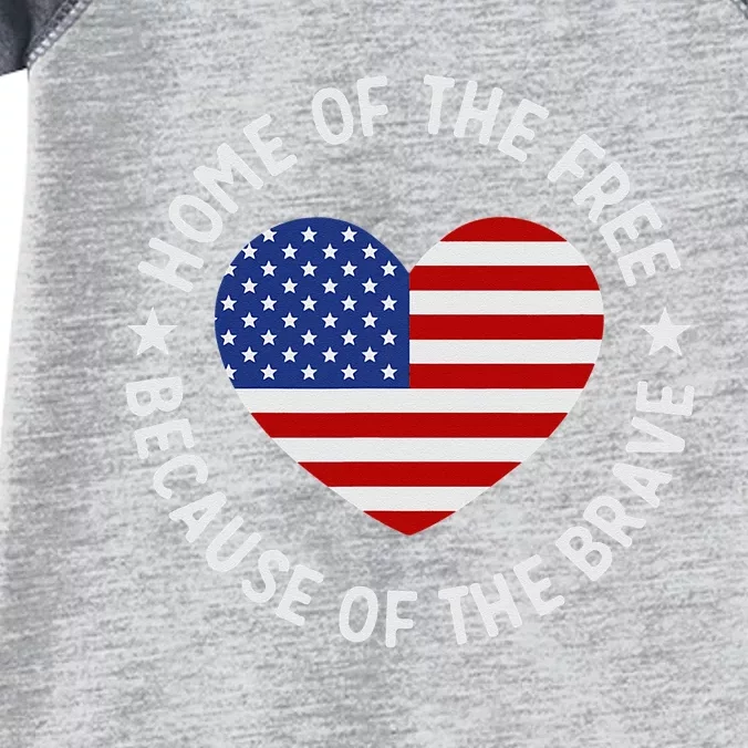 Home Of The Free Because Of The Brave Fourth Of July Infant Baby Jersey Bodysuit