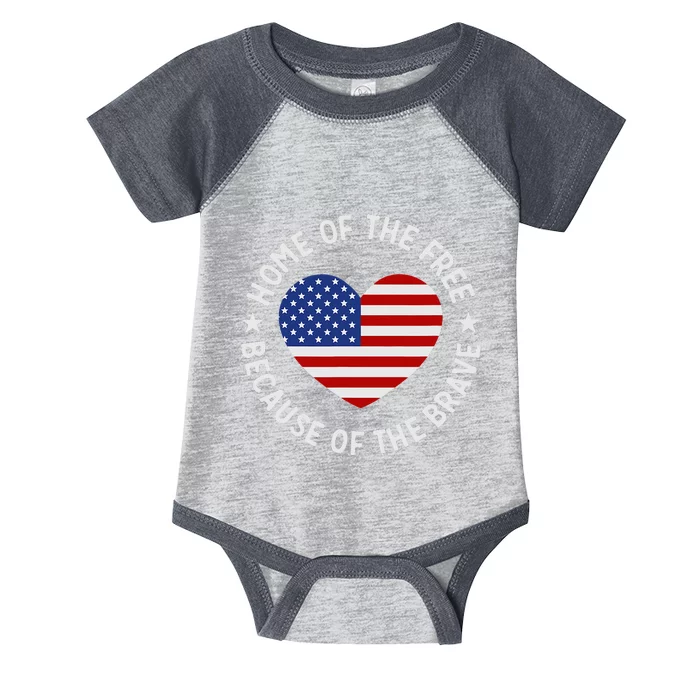 Home Of The Free Because Of The Brave Fourth Of July Infant Baby Jersey Bodysuit