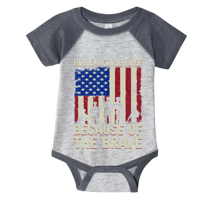 Home Of The Free Because Of The Brave American Flag 4th July Infant Baby Jersey Bodysuit