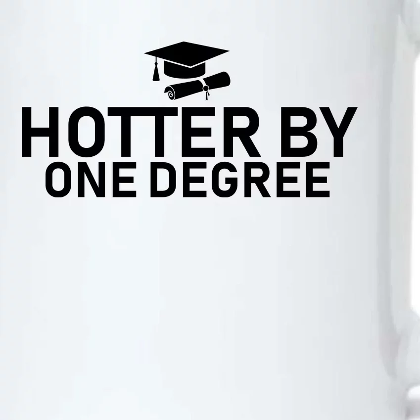 Hotter By One Degree Black Color Changing Mug