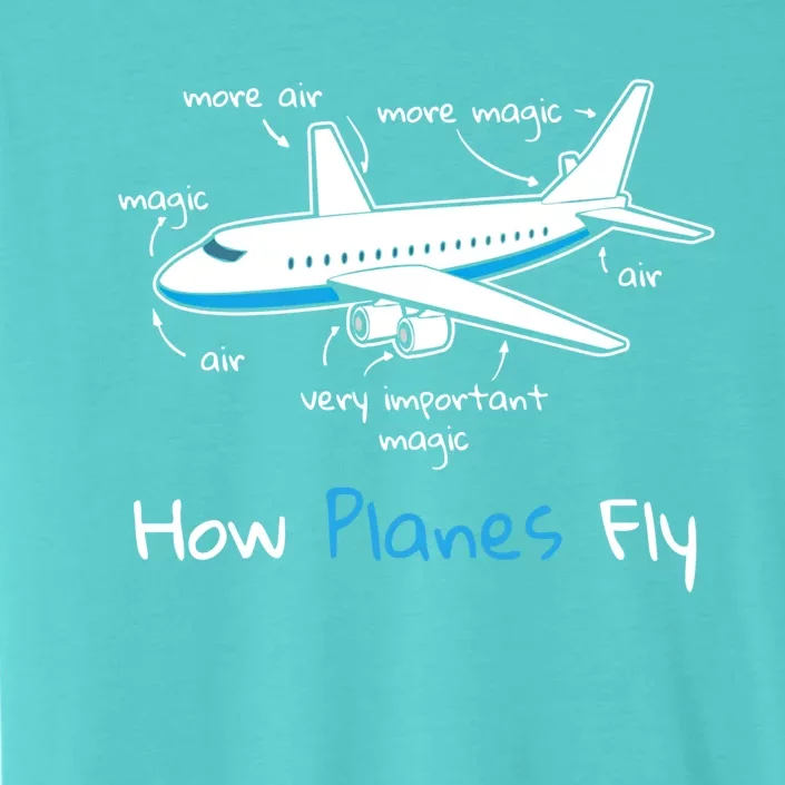 How Planes Fly Aerospace Engineering Design Aviation Gift ChromaSoft Performance T-Shirt