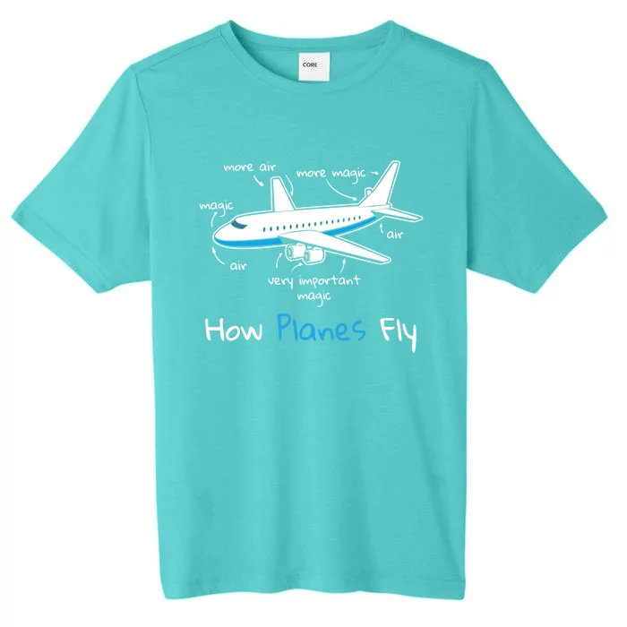 How Planes Fly Aerospace Engineering Design Aviation Gift ChromaSoft Performance T-Shirt