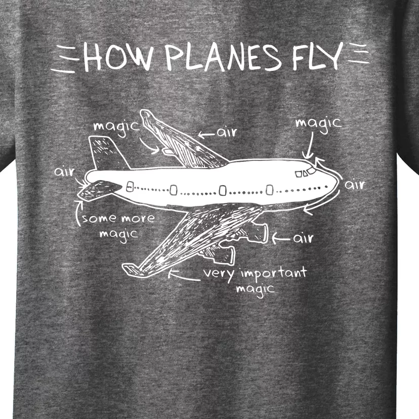 How Planes Fly Aerospace Engineering Aviation Tee T-Shirt