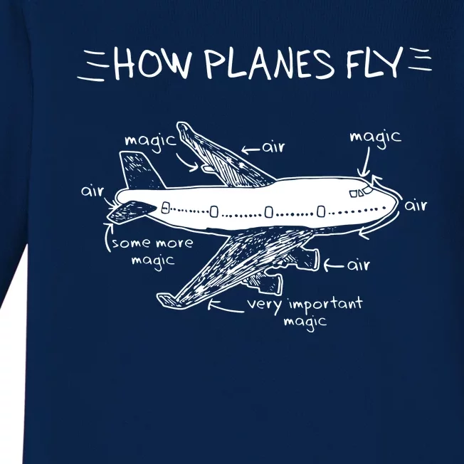 How Planes Fly Aerospace Engineering Aviation Tee Baby Long Sleeve Bodysuit