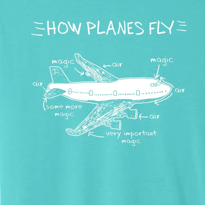 How Planes Fly Aerospace Engineering Aviation Tee ChromaSoft Performance T-Shirt