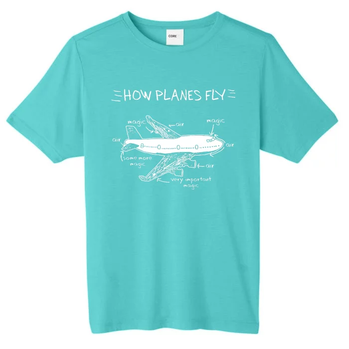 How Planes Fly Aerospace Engineering Aviation Tee ChromaSoft Performance T-Shirt