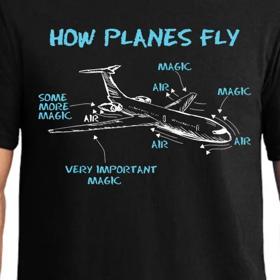 How Planes Fly Funny Aerospace Engineer Engineering Pajama Set