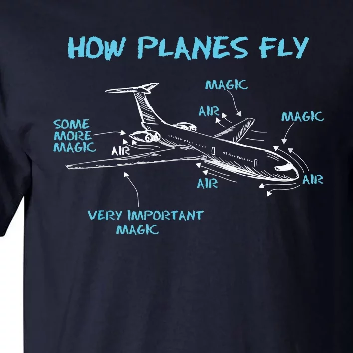 How Planes Fly Funny Aerospace Engineer Engineering Tall T-Shirt