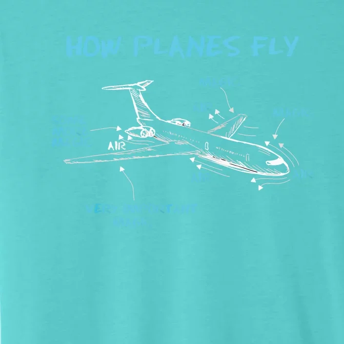 How Planes Fly Funny Aerospace Engineer Engineering ChromaSoft Performance T-Shirt