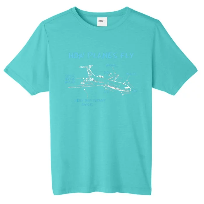 How Planes Fly Funny Aerospace Engineer Engineering ChromaSoft Performance T-Shirt