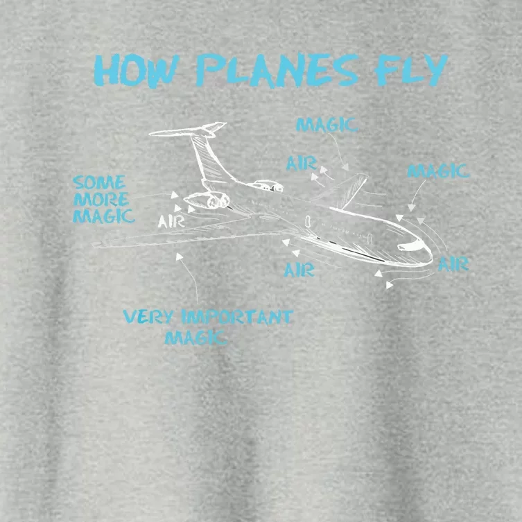 How Planes Fly Funny Aerospace Engineer Engineering Women's Crop Top Tee