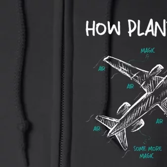 How Planes Fly Aerospace Engineer Aeronautical Engineering Full Zip Hoodie