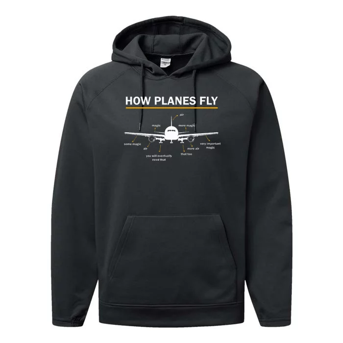 How Planes Fly Diagram Funny Aerospace Engineering Aviation Performance Fleece Hoodie