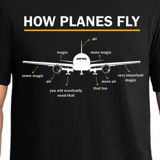 How Planes Fly Diagram Funny Aerospace Engineering Aviation Pajama Set