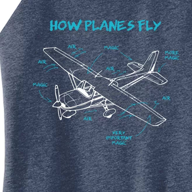 How Planes Fly Funny Aviation Gift RC Plane Pilot Women’s Perfect Tri Rocker Tank