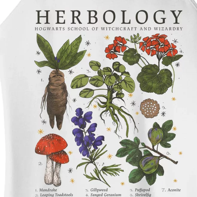 Herbology Plants Women’s Perfect Tri Rocker Tank