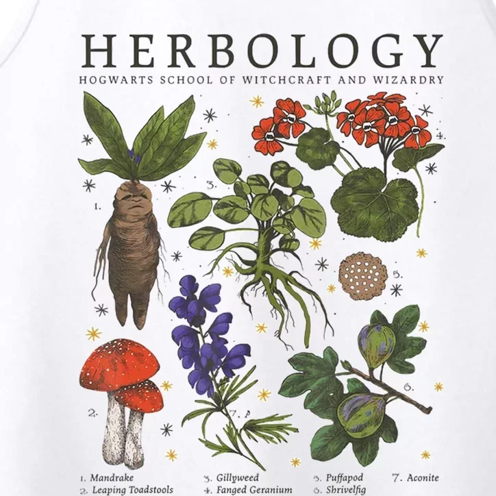 Herbology Plants Performance Tank