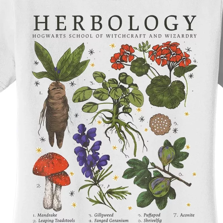 Herbology Plants Women's T-Shirt