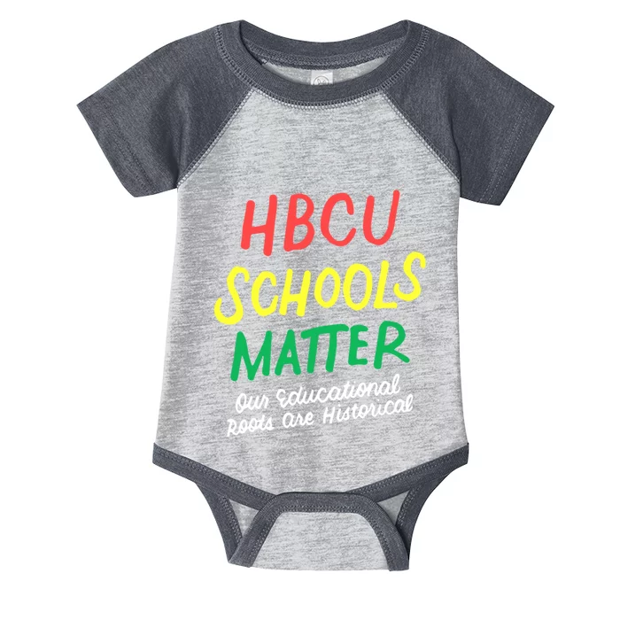 HBCU Proud Our Educational Roots Are Historical Infant Baby Jersey Bodysuit