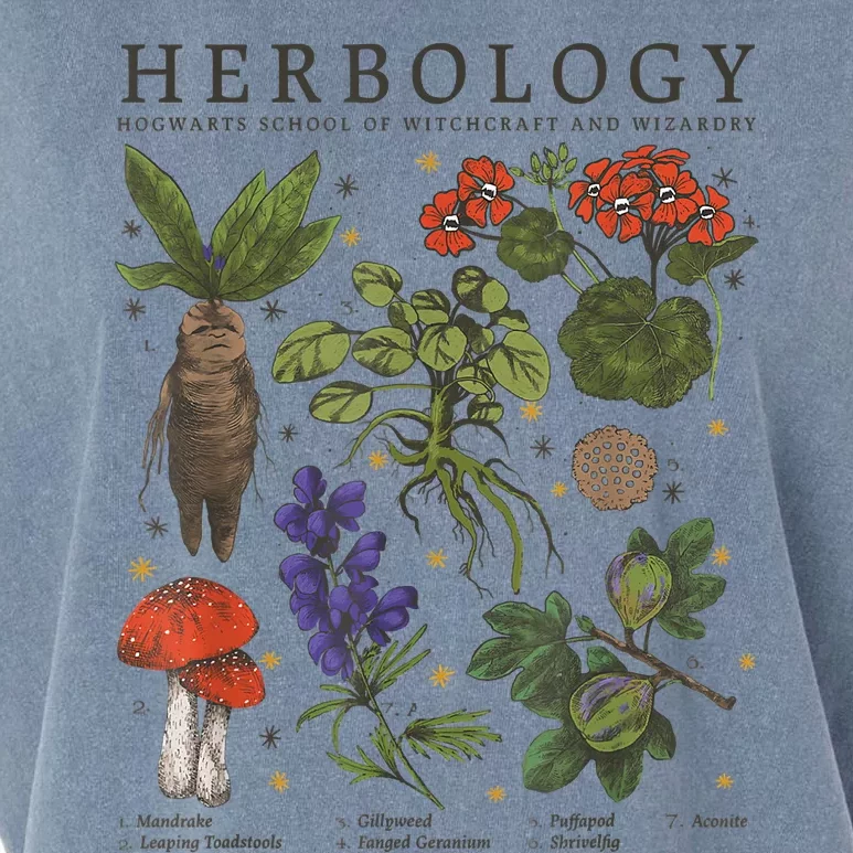 Herbology Plants Short Sleeve Garment-Dyed Women's Muscle Tee