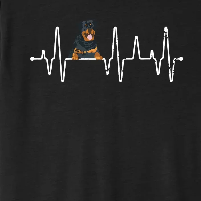 Heartbeat Rottweiler ChromaSoft Performance T-Shirt