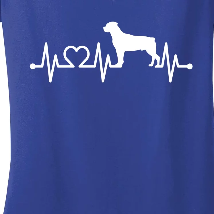 Heartbeat Rott Rottie Rottweiler Pulse For Dog Owners Ecg Gift Women's V-Neck T-Shirt