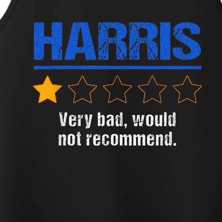 Harris Rating Very Bad Would Not Recommend Performance Tank