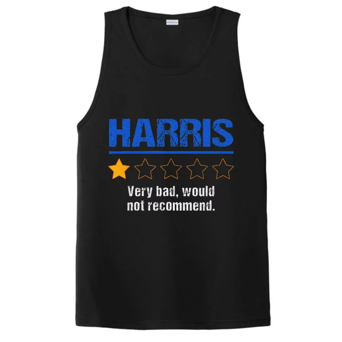 Harris Rating Very Bad Would Not Recommend Performance Tank