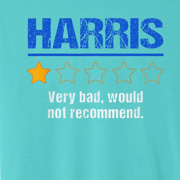 Harris Rating Very Bad Would Not Recommend ChromaSoft Performance T-Shirt