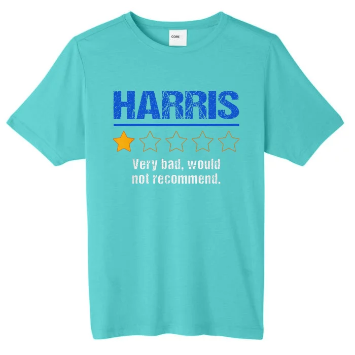 Harris Rating Very Bad Would Not Recommend ChromaSoft Performance T-Shirt