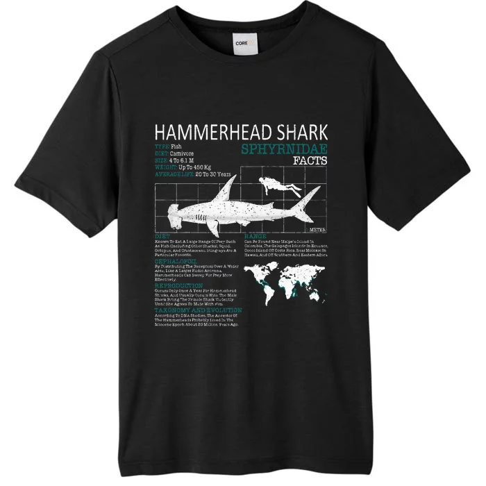 Hammerhead Shark Facts Shark Funny Lover Gift ChromaSoft Performance T-Shirt