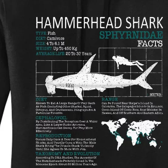 Hammerhead Shark Facts Shark Funny Lover Gift Women's Pullover Hoodie