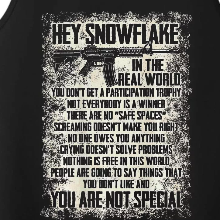 Hey Snowflake In The Real World Performance Tank