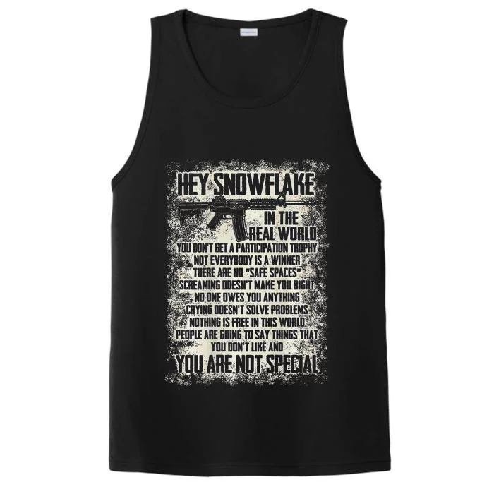 Hey Snowflake In The Real World Performance Tank