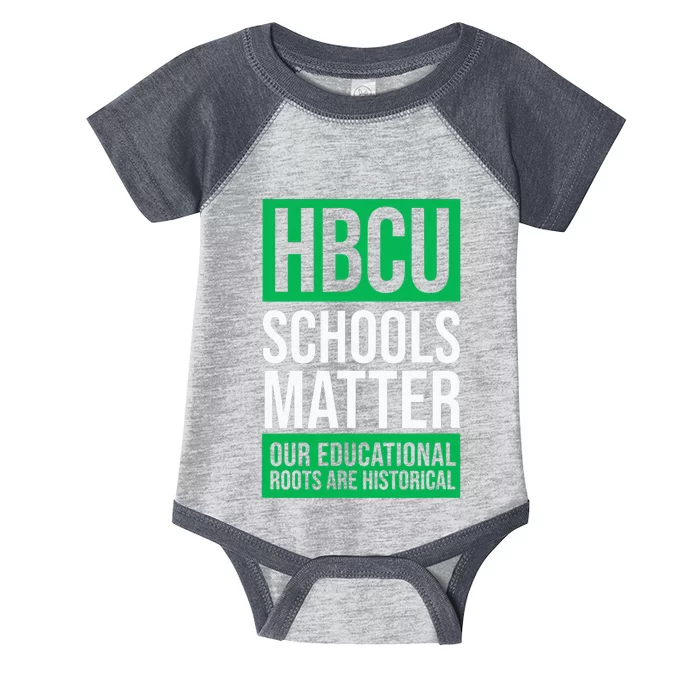 HBCU Schools Matter Historically Black College Pink & Green Infant Baby Jersey Bodysuit