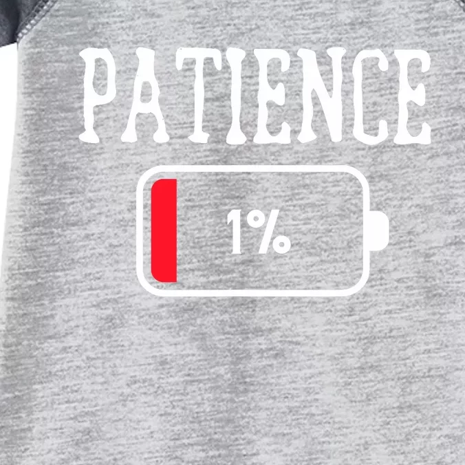 Humorous Saying Patience 1% Funny Sayings Infant Baby Jersey Bodysuit