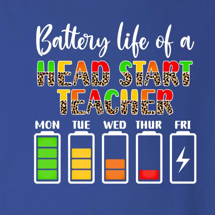 Head Start Teacher Battery Life Head Start Teachers Great Gift Toddler Long Sleeve Shirt